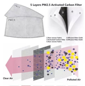 2 Filtros de mascarillas de tela para NIÑOS